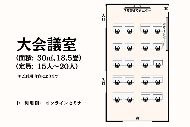 フロア案内