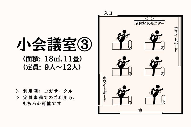 フロア案内